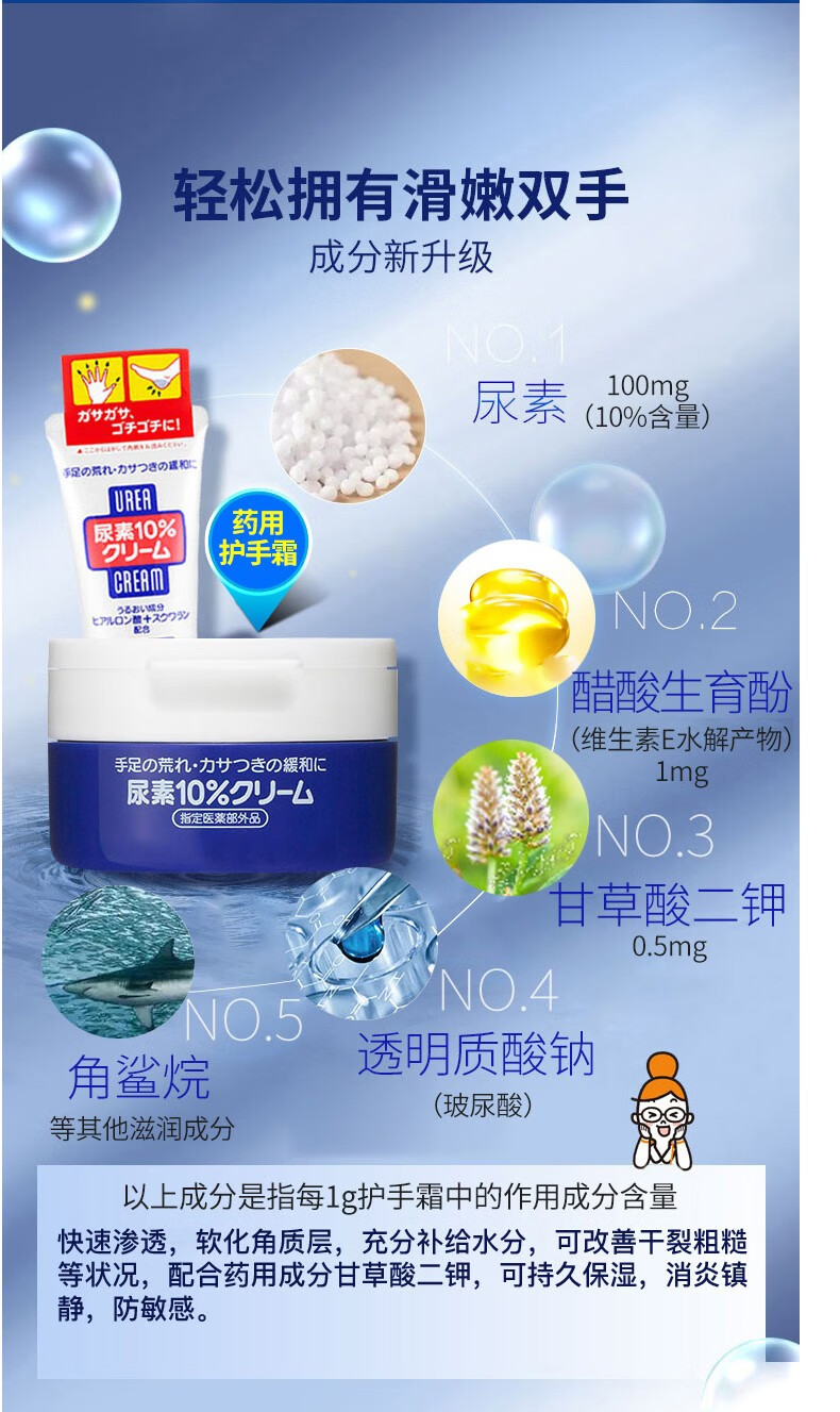 资生堂日本原装资生堂美润尿素软化角质防止粗糙护手霜护足滋养补水保湿 护手足尿素霜 支装60g
