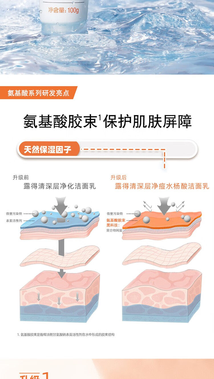 露得清屈臣氏露得清深层洁面乳 100g洗面奶 净痘水杨酸 100g x2