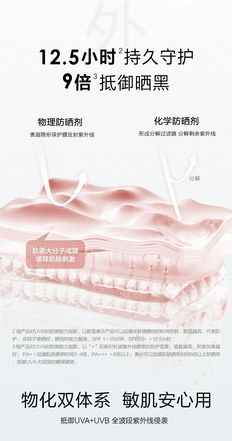 一叶子（One leaf）美白防晒乳清爽隔离霜提亮肤色隔离紫外线女学生户外军训防晒霜 美白防晒乳30ml