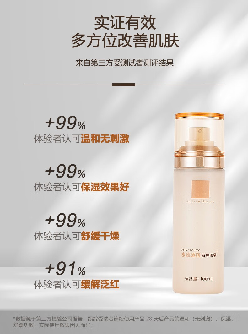 ACTIVE SOURCE基芙源胶原蛋白保湿喷雾200ml 爽肤水舒缓修护泛红 补水敏感肌 舒缓喷雾100ml*2瓶