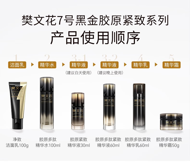 樊文花（fawa）樊文花胶原多肽紧致系列中样胶原蛋白保湿皱纹旅行装黄圣依推荐 胶原多肽紧致精华霜10g