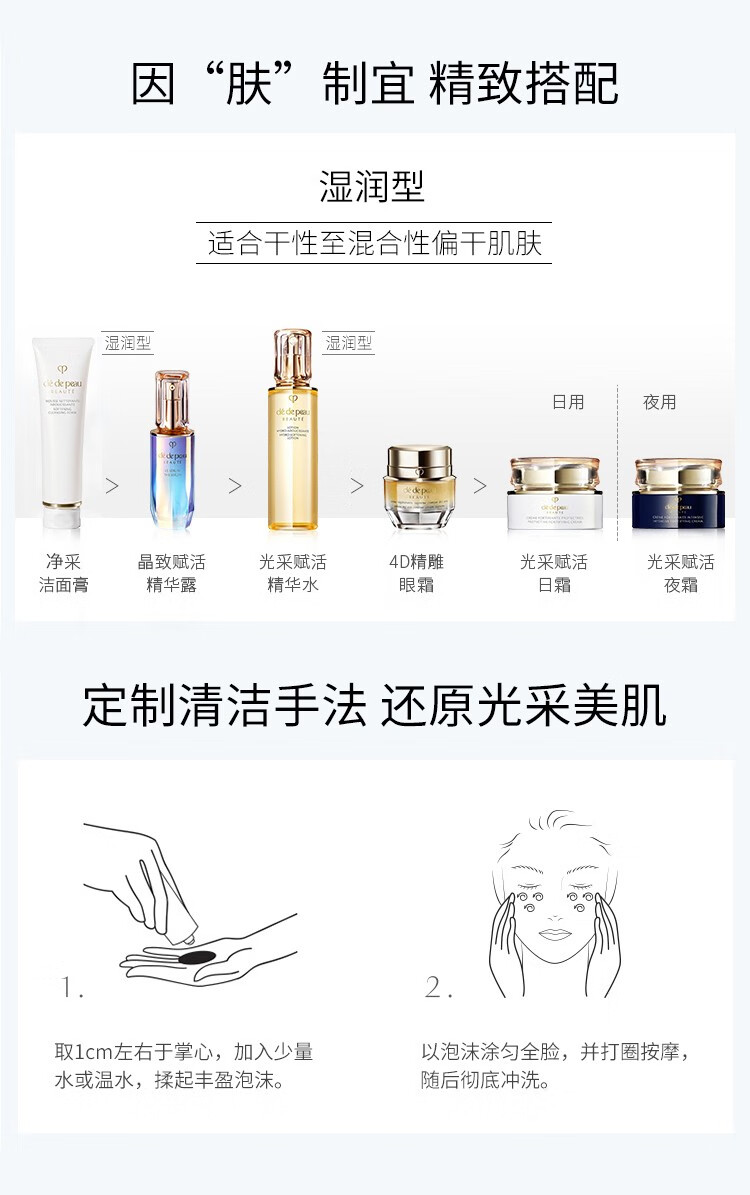 CPB肌肤之钥（Cle de Peau）洗面奶 光采洁面膏 深层清洁控油 滋润型 125ml