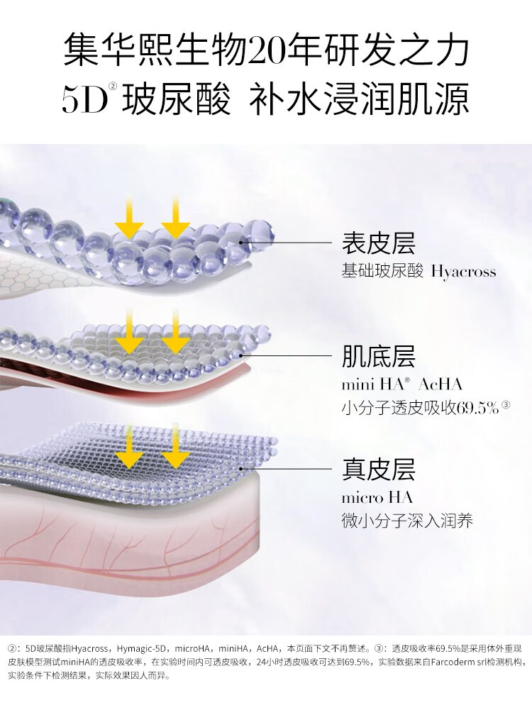 夸迪华熙QuadHA/夸迪5D玻尿酸焕采凝补水面膜水嫩细腻滋养肌肤 25g*7片