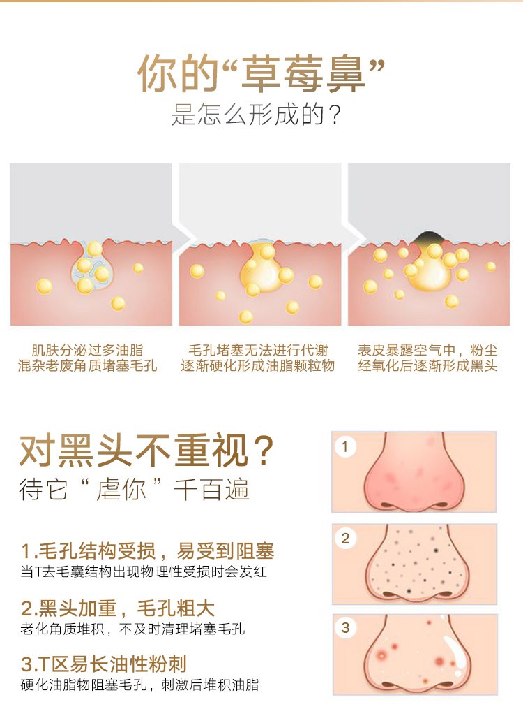 日本 KAO花王 BIORE花王碧柔 女士毛孔清洁黑头鼻贴 10pcs