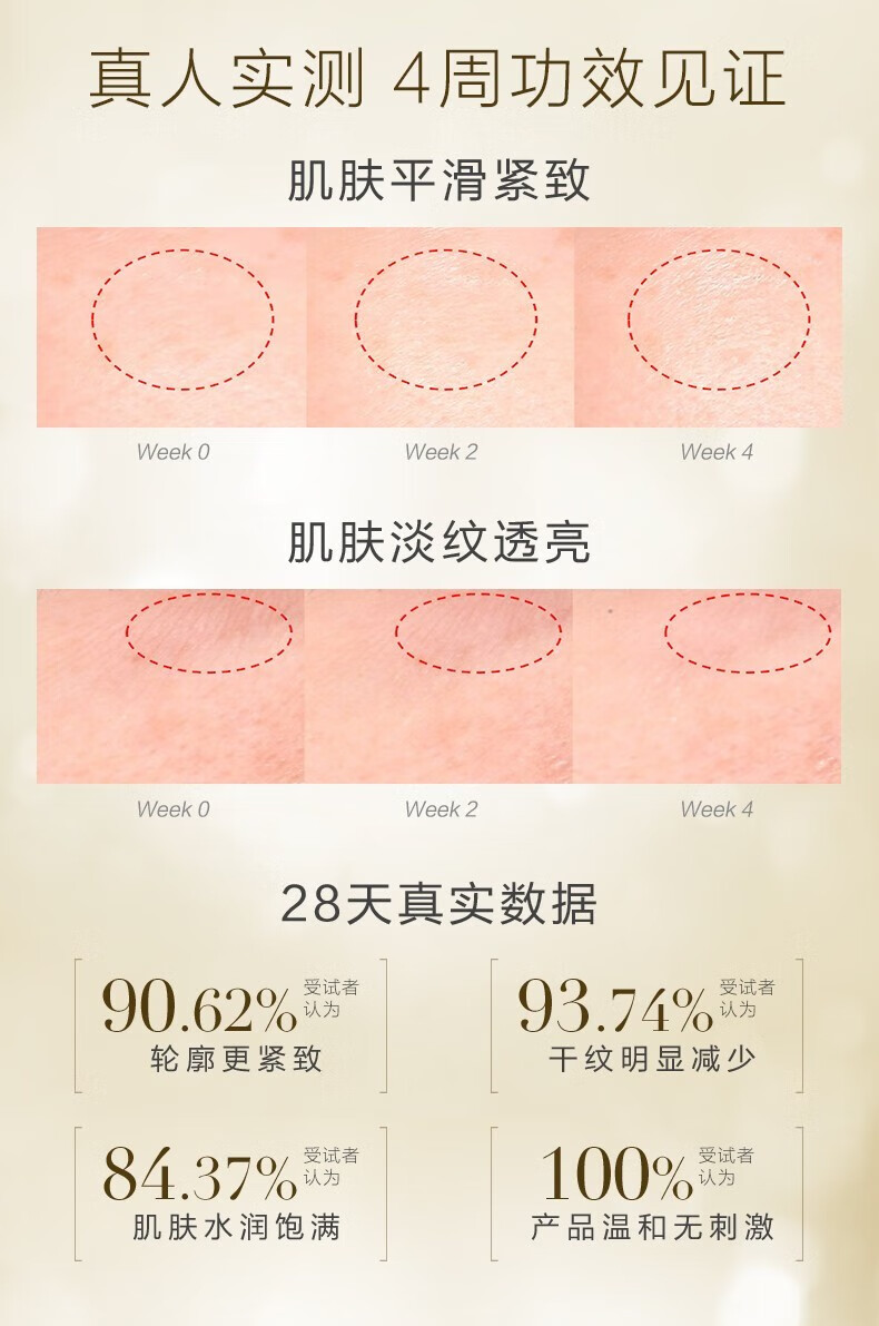 养生堂（YOSEIDO）日抛精华冬孕精华露熬夜淡纹面部抗皱紧致补水保湿精华液敏感肌 肌源御龄3ml*7支