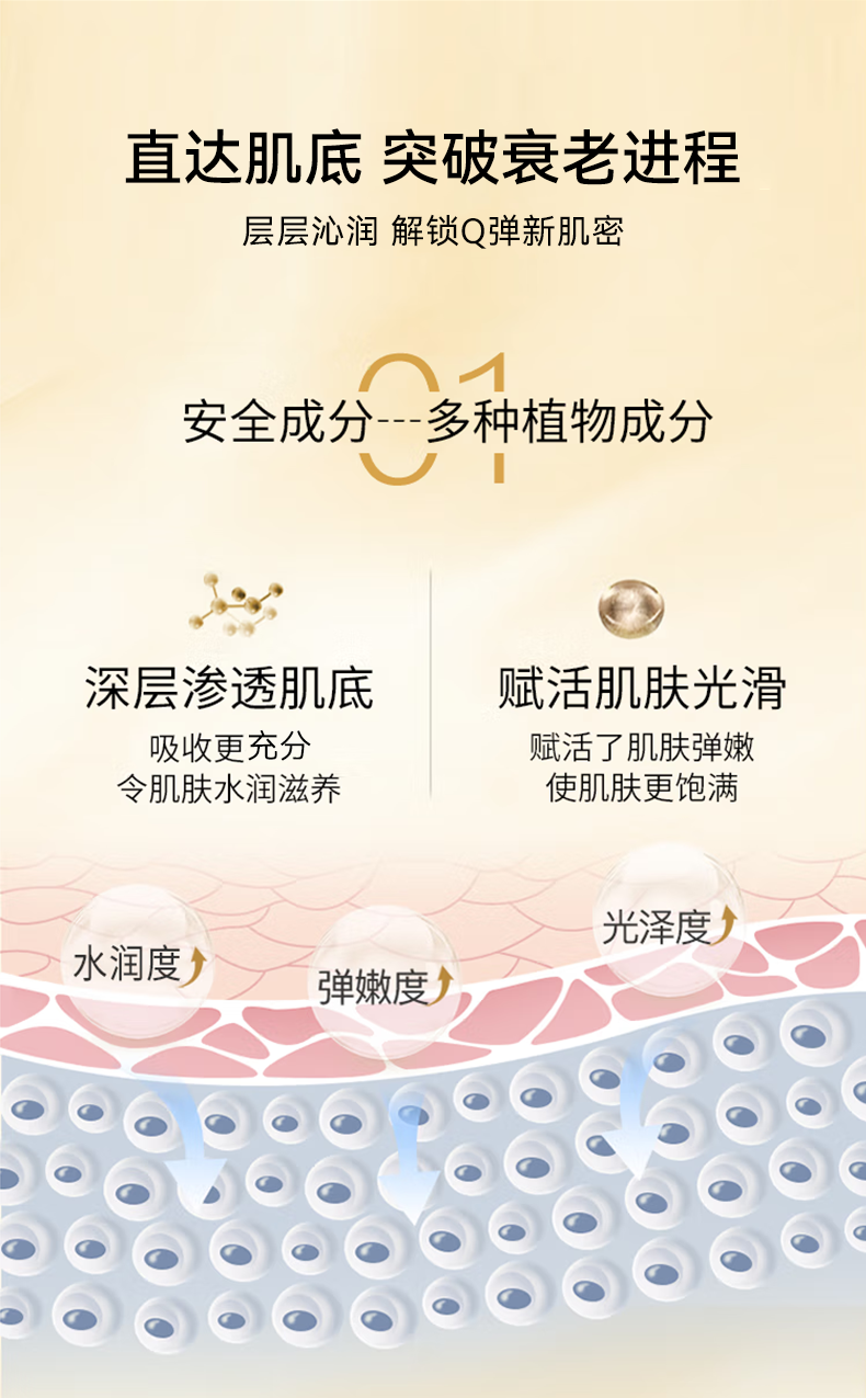 仁和匠心多肽抗皱淡纹补水保湿护肤品套装洁面水乳精华霜套盒情人节礼物 多肽抗皱美肌5件套【套盒装】