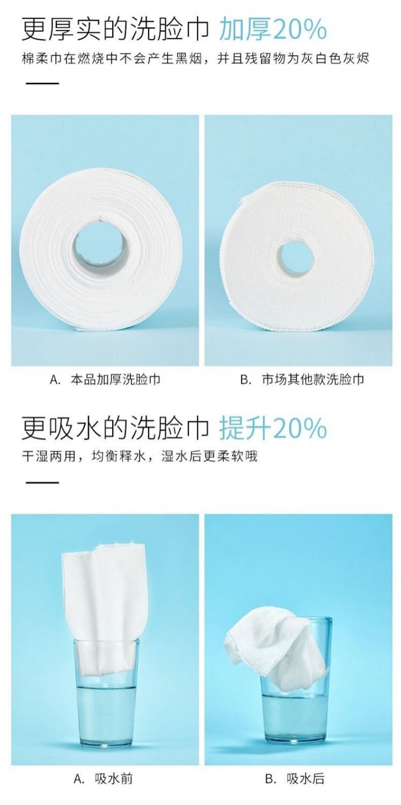 韩奏一次性加厚洗脸巾洗面擦脸洁面巾美容专用卸妆棉化妆棉 防水袋装珍珠棉【共2卷】