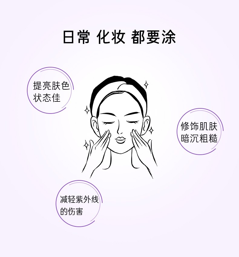 兰芝(LANEIGE)雪纱丝柔水光修颜防晒隔离霜SPF23PA++乳遮瑕 粉底化妆品  水光修颜防晒隔离【紫色】35ml