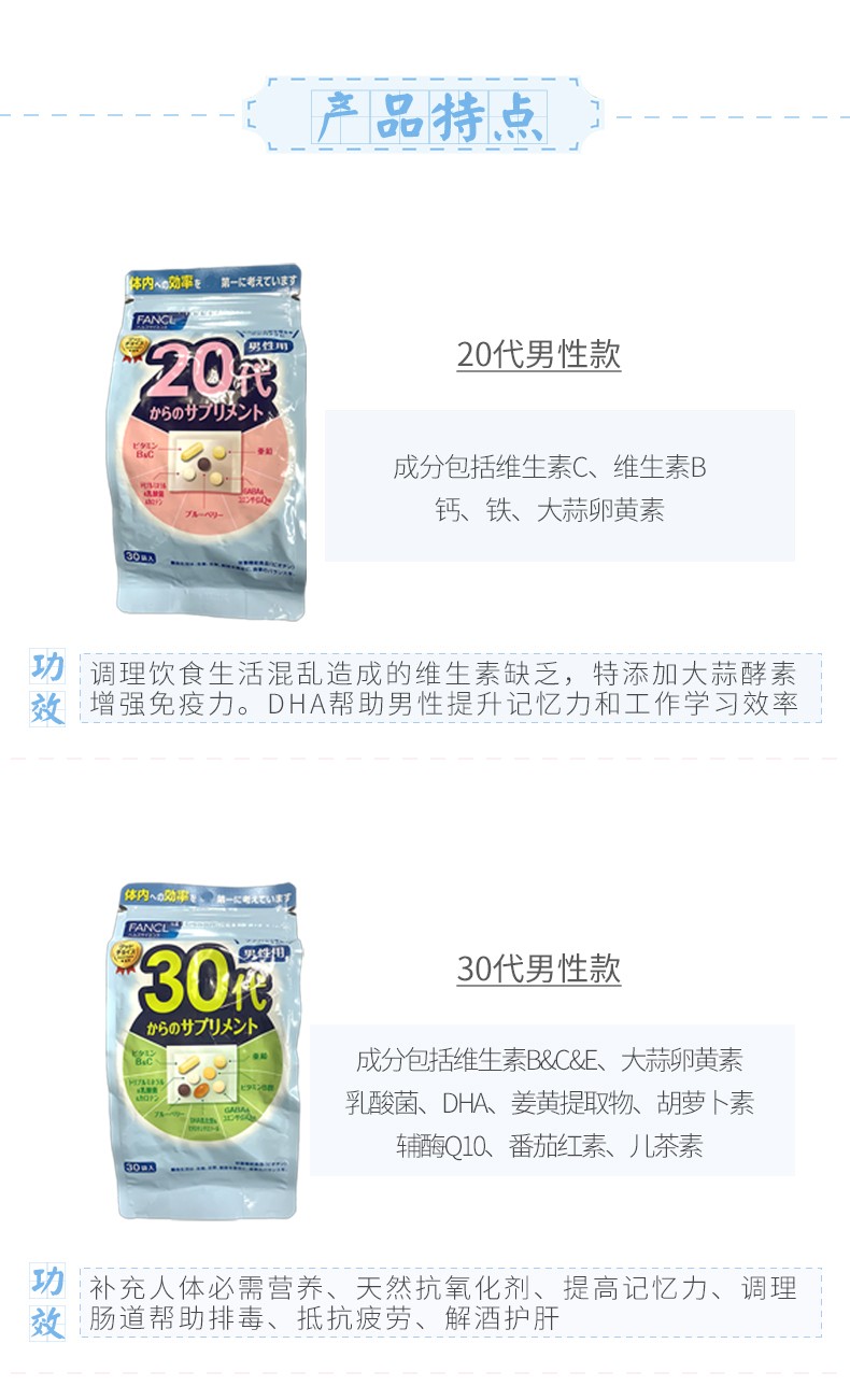 【日本直郵】日本FANCL芳珂 成人男性男士50代複合綜合維生素片營養素 30袋入
