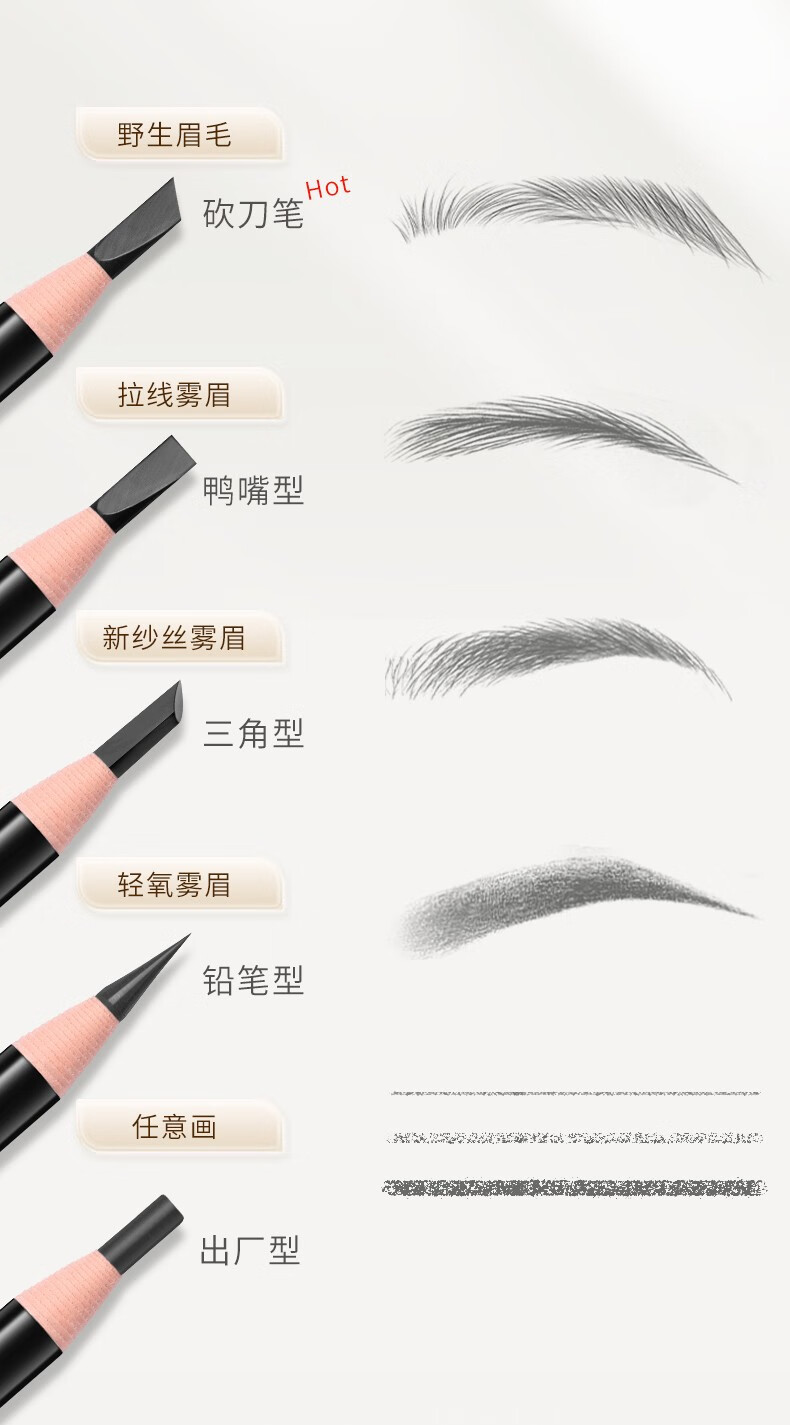 健美创研免削拉线砍刀眉笔女持久防汗防水不晕染初学者不掉色单支装 深咖