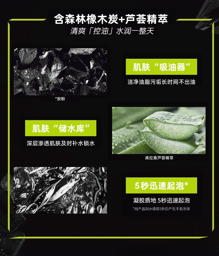 欧莱雅（L'OREAL） 男士洗面奶套装洁面吸油冻温和抗黑头补水保湿控油洁面护肤品 黑白控油洁面套装