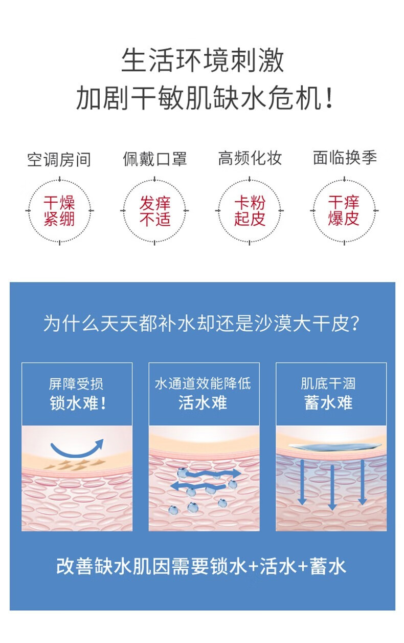 薇诺娜高保湿修护面霜深层滋润 干皮补水舒缓屏障修护【效期至25年3月】