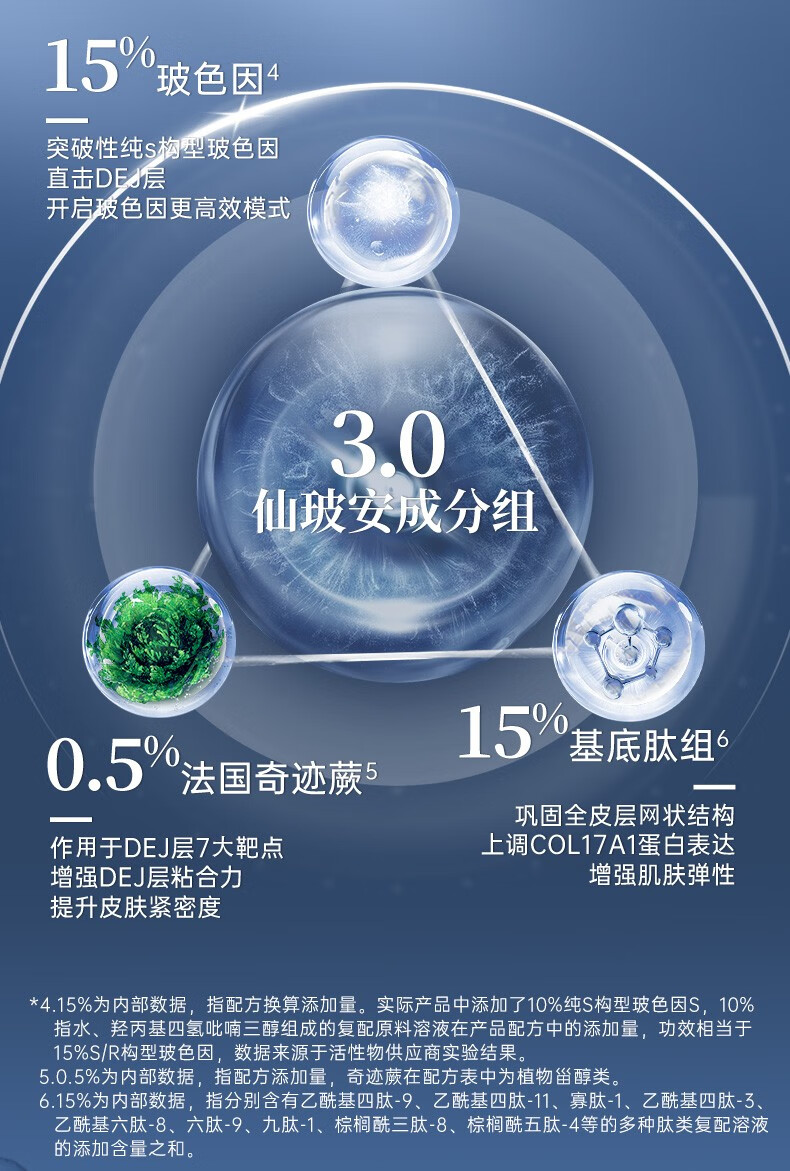 MIXX【热款】仙玻安嘭润精华霜奇迹面霜抗皱紧致舒缓修护保湿面霜 5g