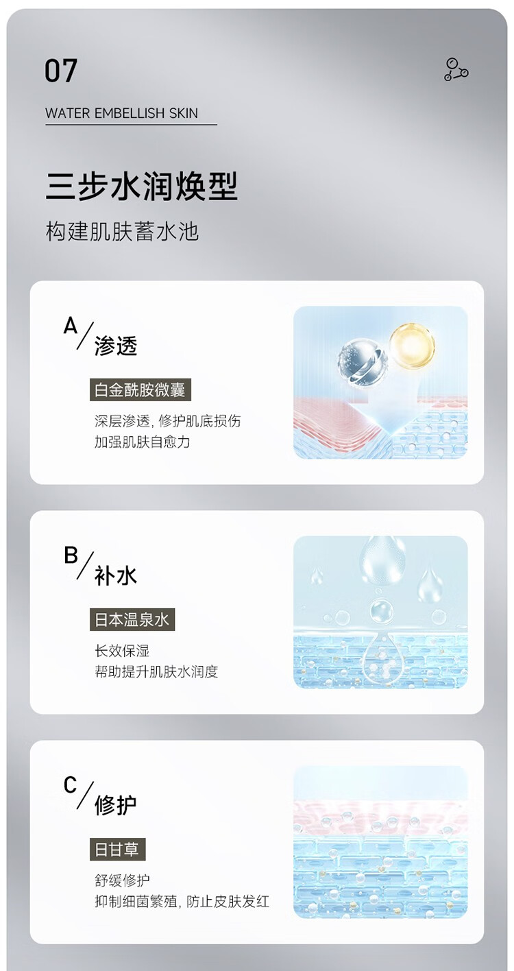 卓沿（SKIN ADVANCED） 【屈臣氏】SA.卓沿男士白金调护清爽保湿乳 男士润肤乳轻润保湿 75毫升
