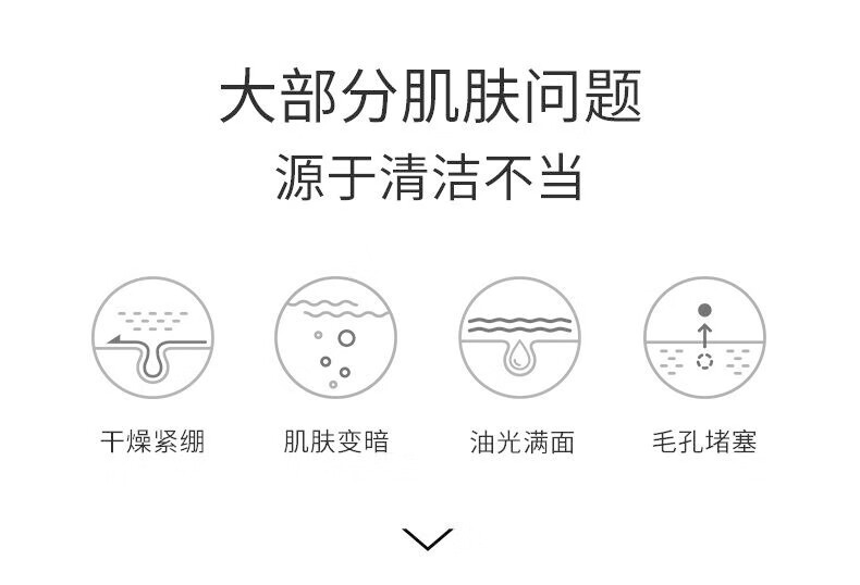韩水仙 牛奶洗面奶500g洁面乳净澈毛孔不伤肤补水保湿清爽 【1瓶500g】牛奶洗面奶
