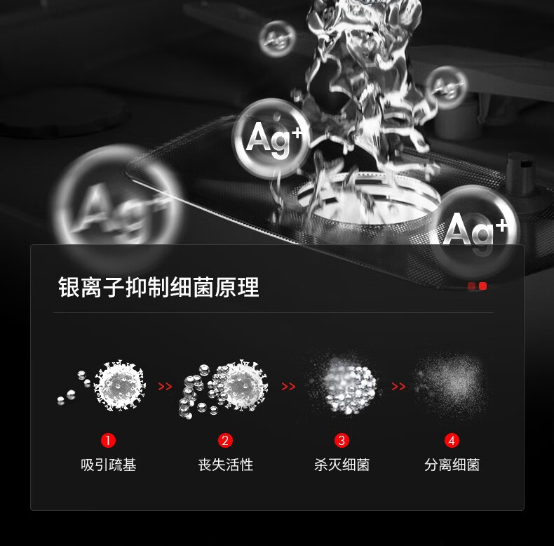 意大利daogrs X6s洗碗机真实使用感受？不看这都被忽悠了