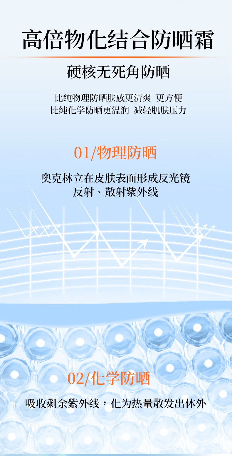 兰可欣高倍防晒喷雾防晒女男面部保湿补水隔离学生军训清爽 SPF50+PA+++ 1瓶装*150ml