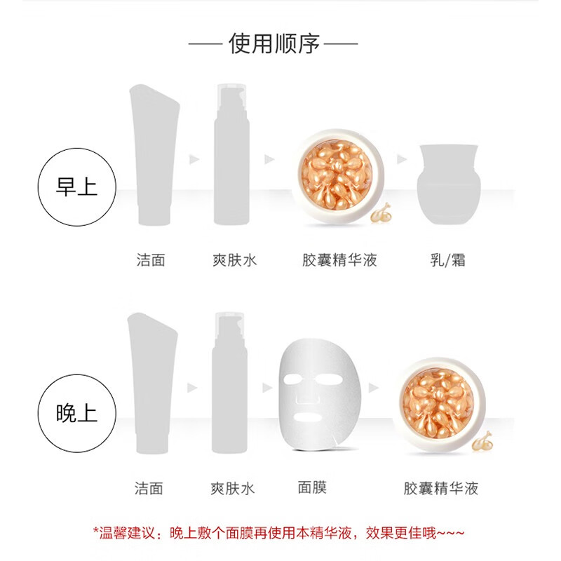 美人符富勒烯胎盘素精华液羊胎素胶囊活肤玻尿酸原液小鸡腿胶原蛋白改善细纹男女  【买2享受3】共发3盒