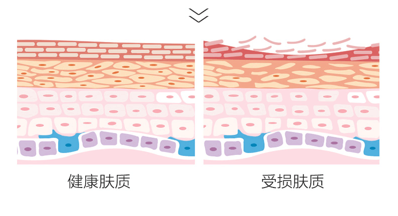 丸美补水保湿紧致淡纹 淡化黑眼圈精华护肤品 眼部护理