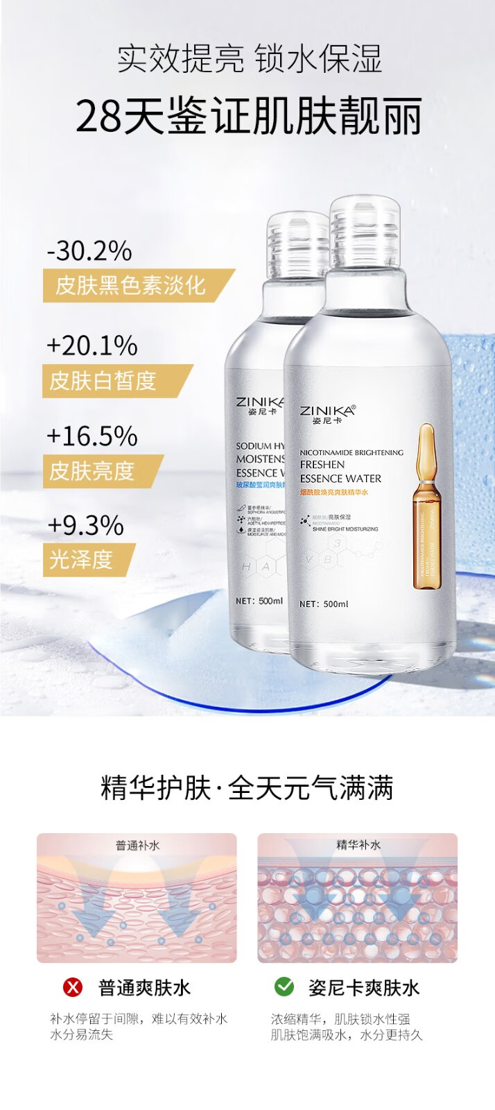 姿尼卡（ZINIKA） 爽肤水补水保湿收缩毛孔男女通用学生提亮肤色深层补水改善干燥 玻尿酸500ml+烟酰胺500ml