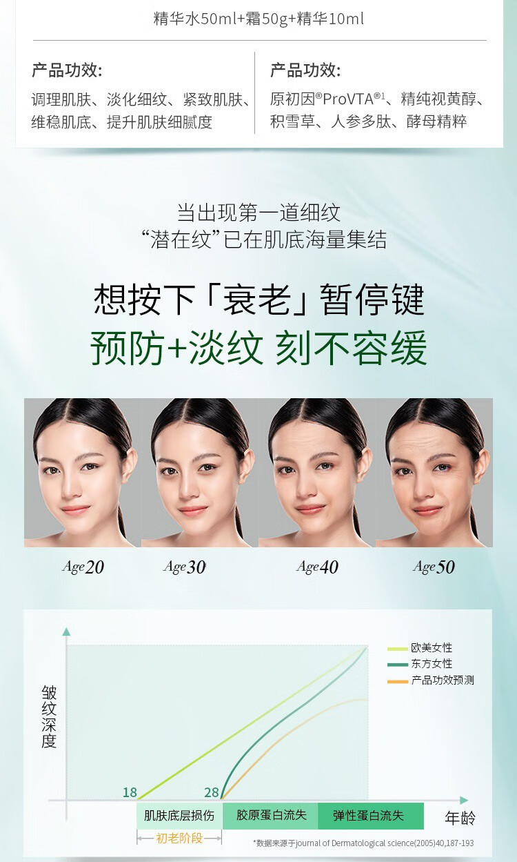 百雀羚（PECHOIN）帧颜面霜套装女 淡化细纹紧致抗皱补水保湿送妈妈护肤品官方 精华霜8g*2瓶【体验装】