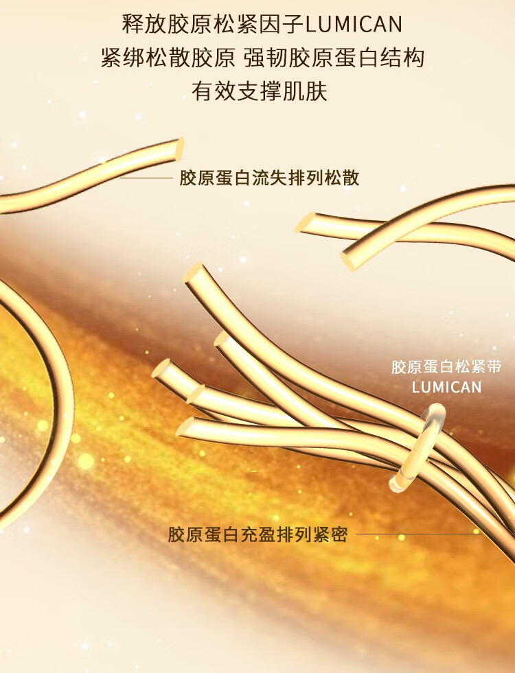 欧莱雅（L'OREAL） 套装金致臻颜花蜜奢养保湿补水细纹化妆品护肤品礼盒母亲节礼物 金致臻颜水乳6件套礼盒