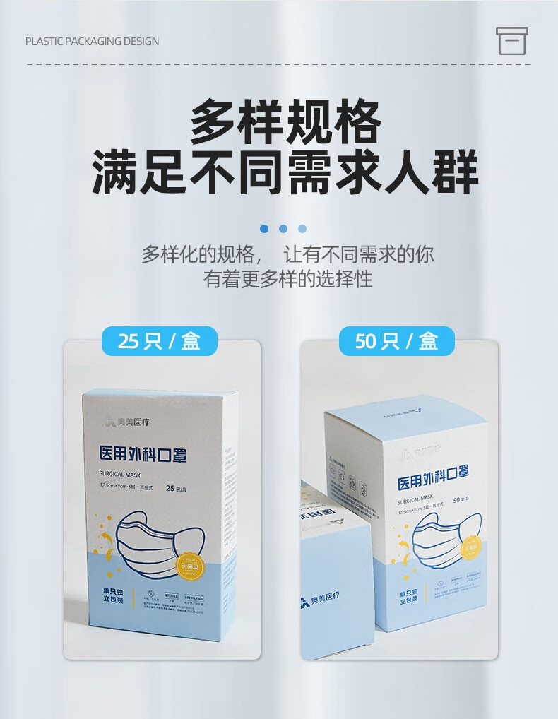 奥美医疗 医用外科口罩 50只 单个独立包装 图15