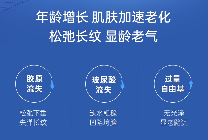 膜法世家二裂酵母淡纹紧致两用面膜补水保湿面霜乳霜免洗睡眠面膜送女友 【试用装】 15g