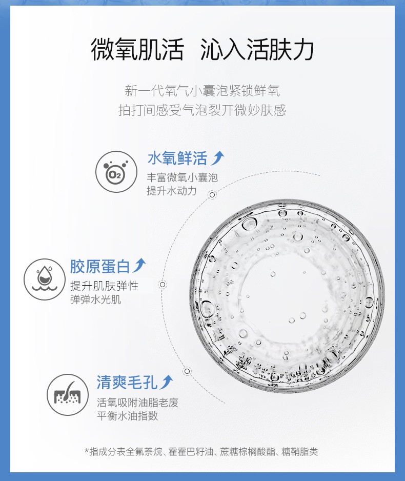 韩束（KAN’S）护肤品套装礼盒送老婆妈妈女友补水保湿清爽控油焕亮蓝胶囊 沁润活肤水漾无瑕礼盒四件套