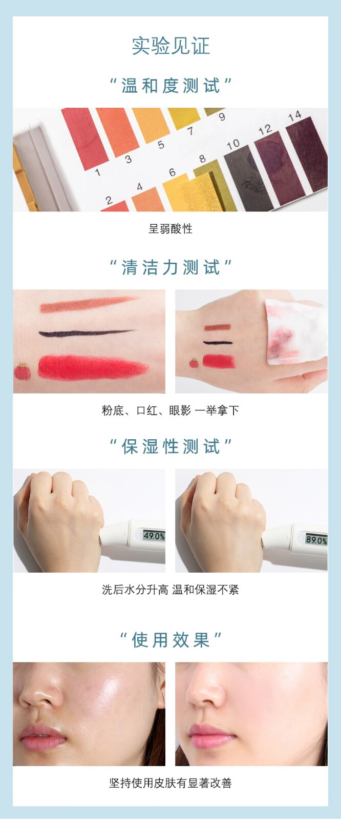 alpha hydrox（alphahydrox）【临期】美国阿尔法果酸洗面奶女控油洁面乳氨基酸温和清洁