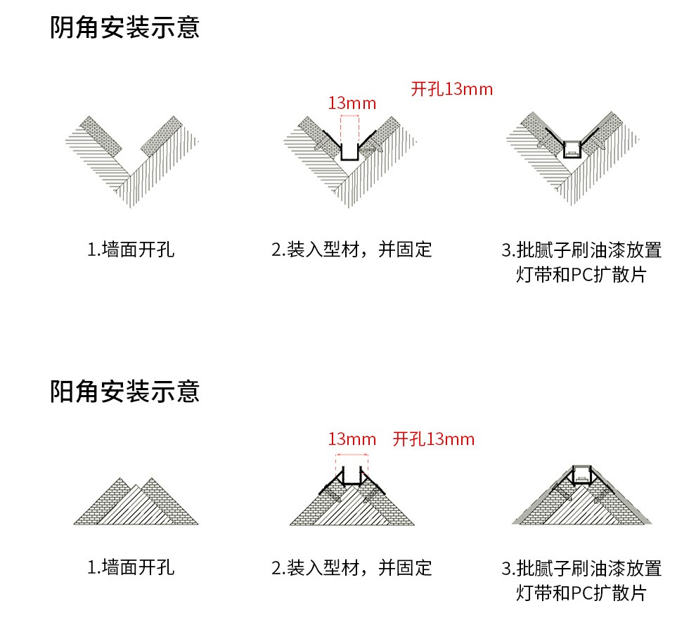 雷士照明（NVC）led线性灯嵌入式暗装线条灯灯带灯条形线形灯 低压电源【75W 24V】