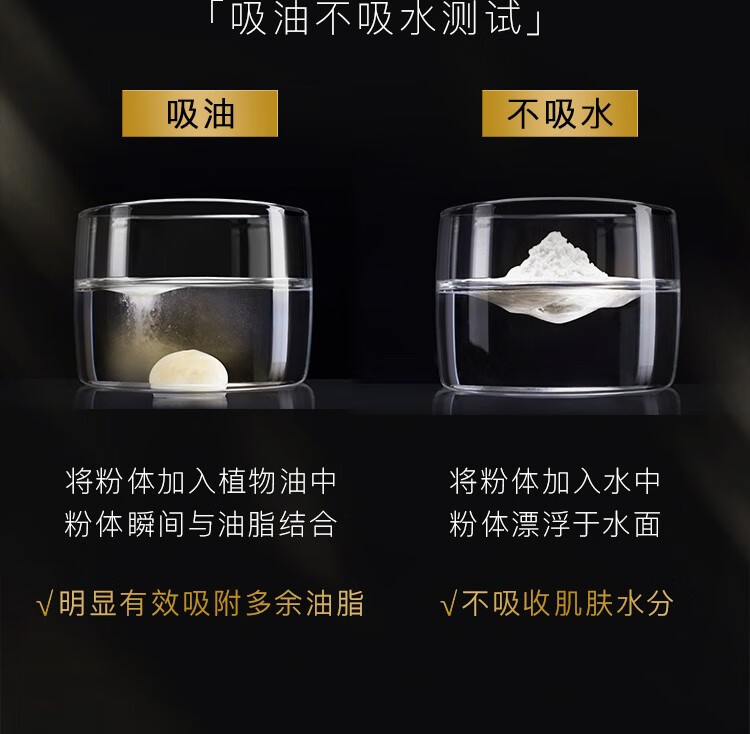 MAKEUP MIRACLE 屈臣氏谜瑞可定制奢金羽柔蜜粉 定妆散粉 M01控油版
