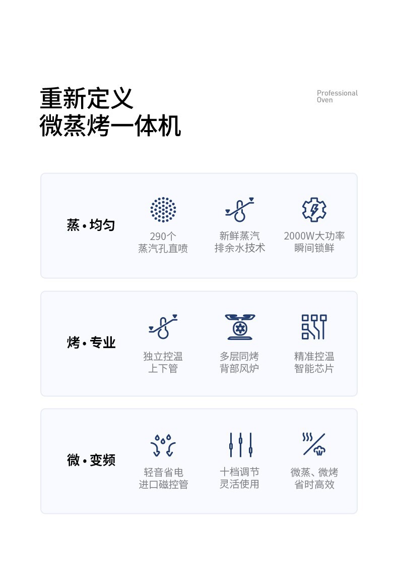 宜盾普EDP-WZ32如何,值得入手的原因分享！