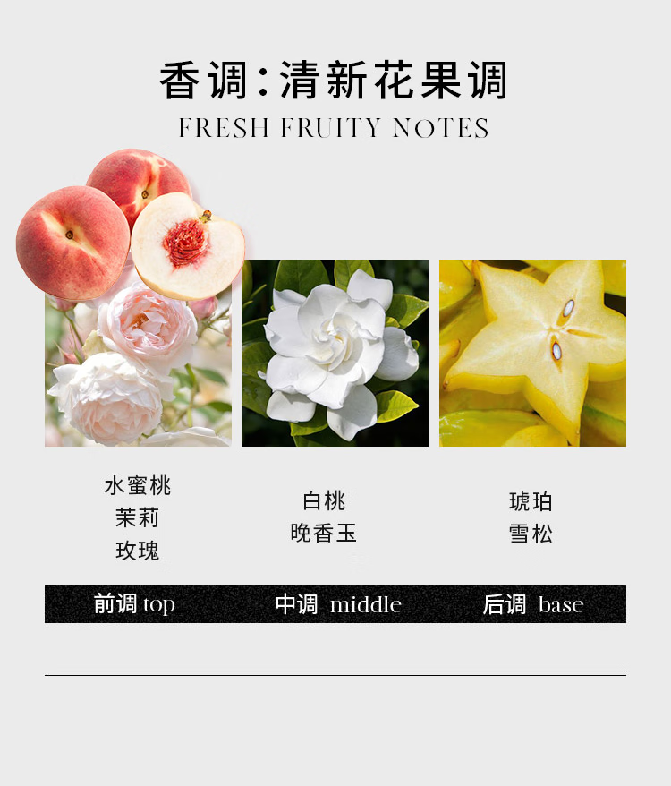 未知气味（Mystery Aroma）520情人节礼物半熟蜜桃香水套装礼盒春夏女生小众高级感生日礼物 半熟蜜桃+生日封套+礼物袋+贺卡 50ML