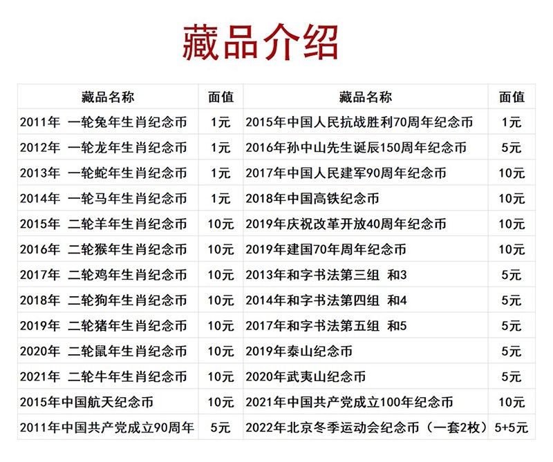 含泰山、冬奥27枚：2011~2021年 牛年生肖纪念币 10元面值 376元包邮 买手党-买手聚集的地方