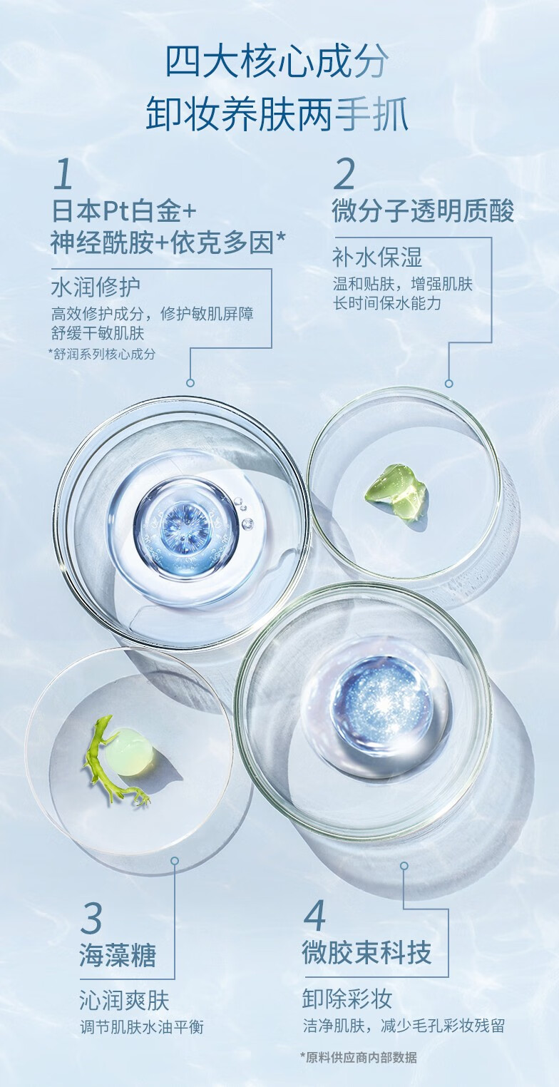 卓沿（SKIN ADVANCED）屈臣氏卓沿SA.白金舒润卸妆水温和卸妆不紧绷敏感肌适用 舒润净颜卸妆水500ml