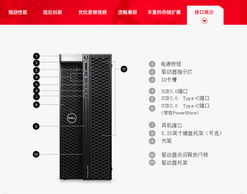 戴尔工作站机箱怎么打开图解视频  第1张