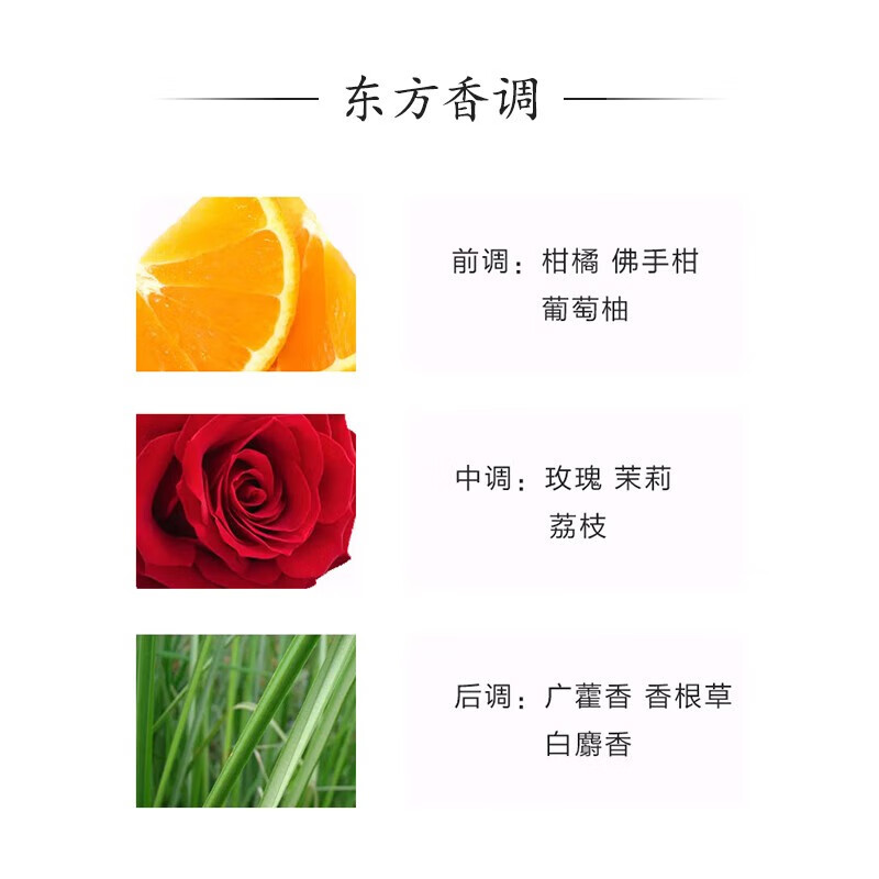 香奈儿（Chanel）香水女士粉邂逅coco香水礼盒持久花香调淡香生日礼物女送老婆女友 【人气王】粉邂逅淡香水35ml