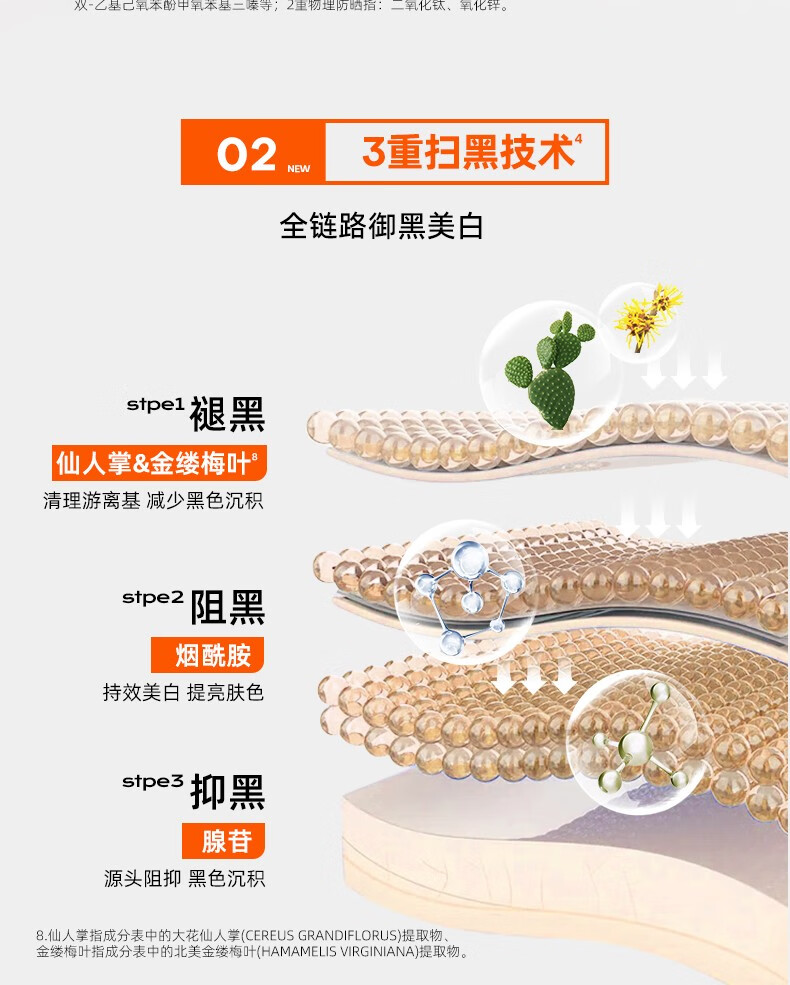 Mistine泰国蜜丝婷Mistine小黄瓶防晒喷雾隔离女二合一面部全身清爽 小黄瓶120ml