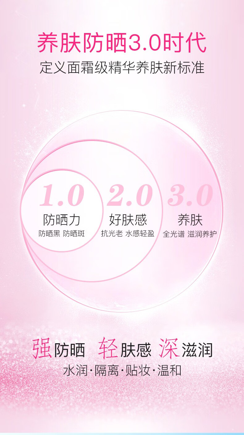 娜丽丝（Naris）防晒喷雾防晒霜清爽补水保湿男女户外面部全身隔离紫外线 防晒喷雾90g*3支【24年3月】