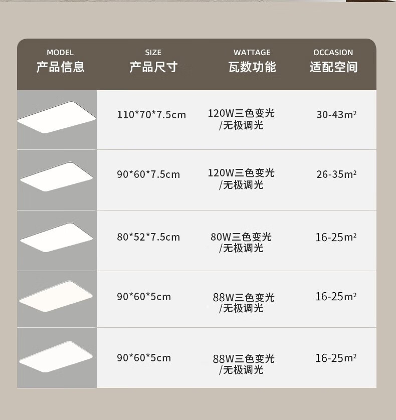 ARROW箭牌照明 客厅灯led吸顶灯具套餐现代简约北欧超薄智能灯中山灯具 【推荐】80公分三色80瓦适30平内