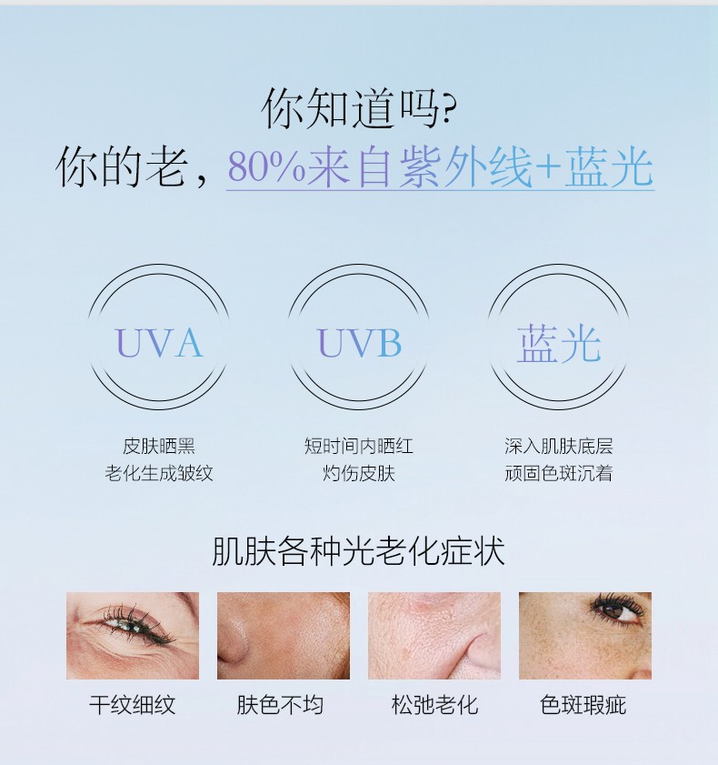 屈臣氏（Watsons） 睿致肌奢护水感隔离防晒乳SPF50高倍防晒通勤户外50ml包装随机发 50毫升