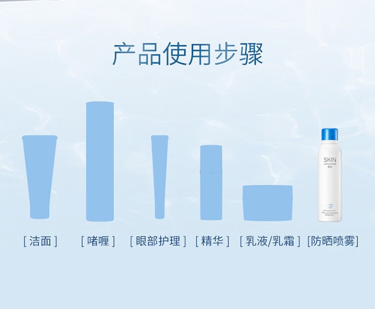 卓沿（SKIN ADVANCED）屈臣氏SA.卓沿舒润户外水感防晒喷雾SPF50PA+++120g *1件