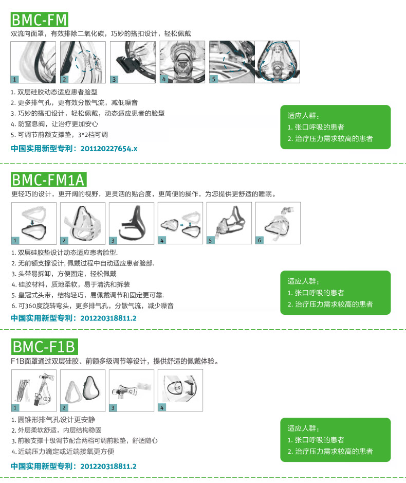 瑞迈特呼吸机原装配件bmcfm口鼻面罩家用无创呼吸机通用硅胶垫呼吸机