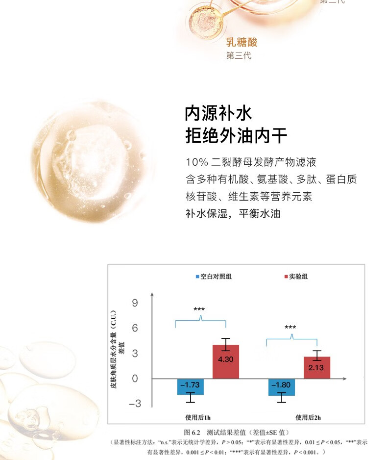 如薇（RNW） 金缕梅爽肤水女补水保湿收缩毛孔水控油清爽敏感肌 1瓶装