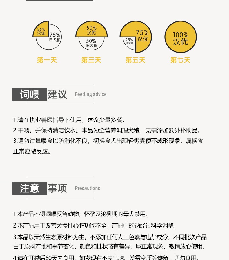 17，漢優 心髒処方狗糧 康複期全犬種通用全價犬処方糧 8kg箱裝