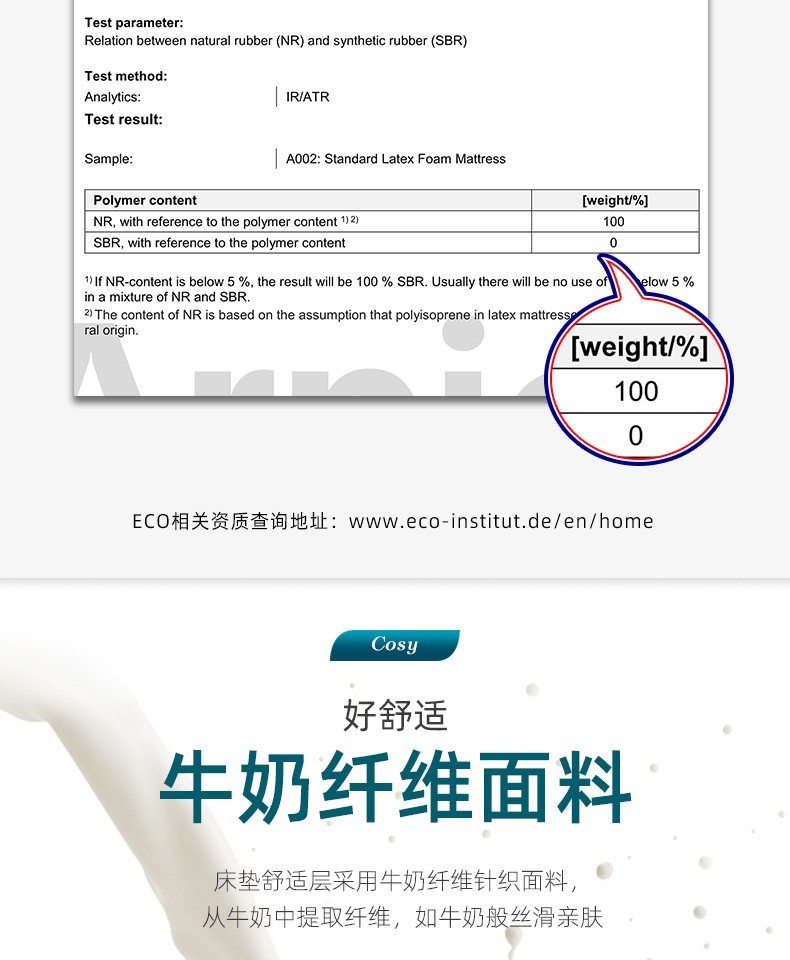 大自然床垫到底怎么样?用后一周说体验真相？