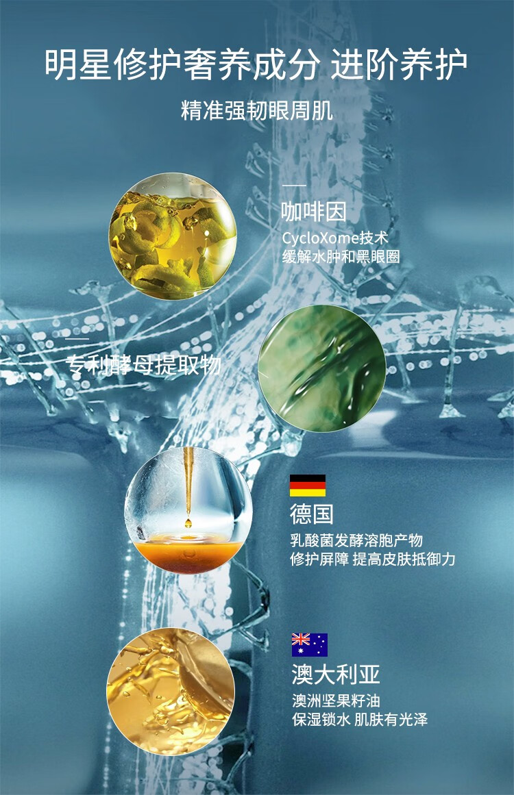 DECORRACK小绿瓶眼部精华霜15ml  淡化黑眼圈细纹熬夜霜 送礼物女朋友高级2 DR臻粹焕颜眼部精华霜