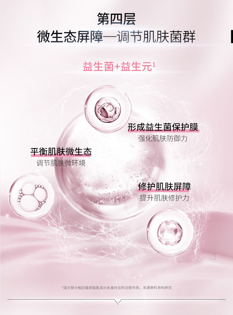 悦肤达（Reveda）小奶棒维稳补水次抛精华保湿改善泛红舒缓层层修护屏障次抛精华液 5支试新装