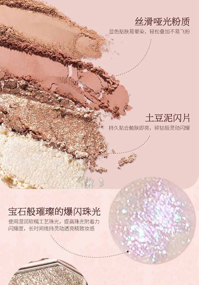 花知晓 草莓洛可可五色眼影宝石眼影盘粉质细腻易上色持妆不飞粉眼影盘 03黑加仑冰萃
